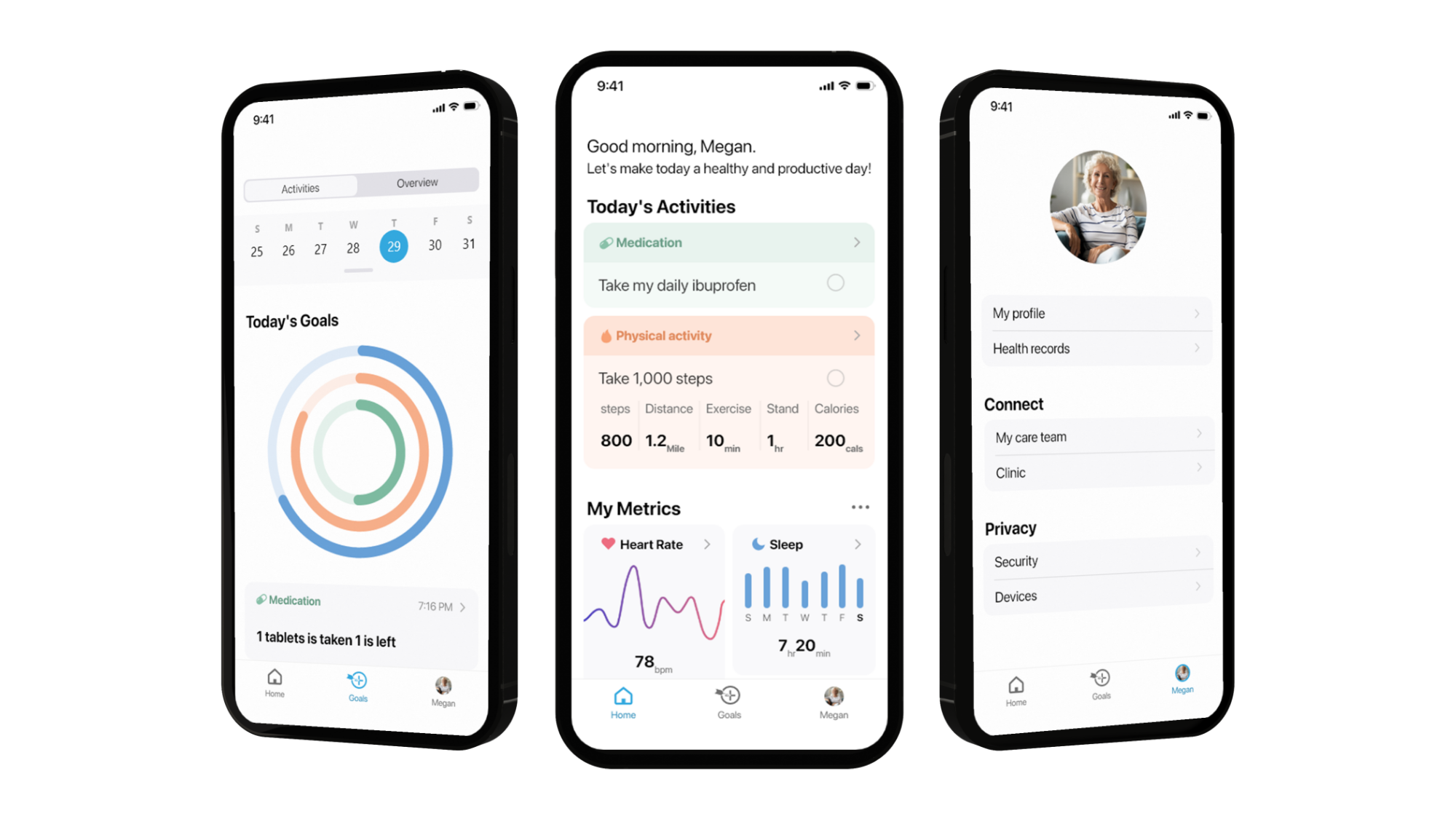 WE CARE Overview